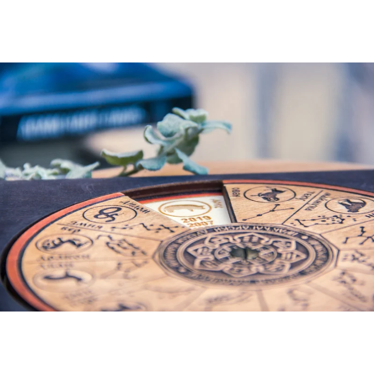 占星術に使う道具の画像